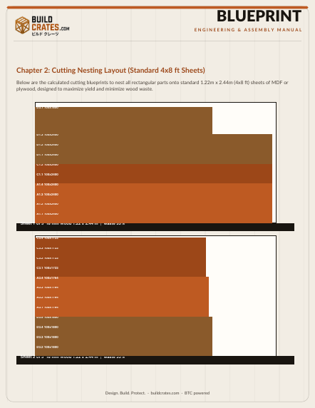 Sheet nesting layout page